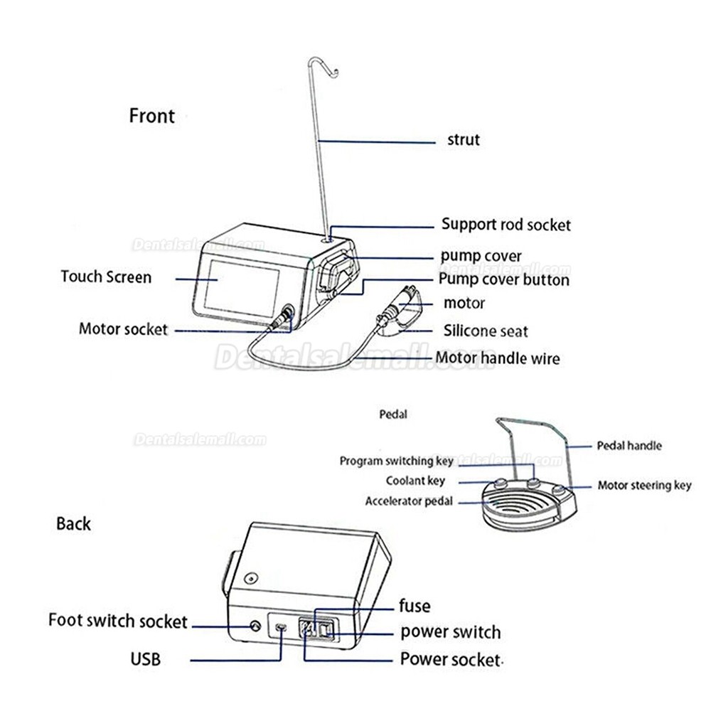 YUSENDENT COXO C-Sailor Pro+ Dental Implant Surgery Motor System with 2Pcs Contra-Angle Fiber Optic Handpiece